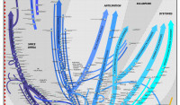 ARBORESCENCE SIMPLIFIÉE DES THÈMES DE LA SCIENCE-FICTION