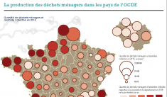 Carte des déchets