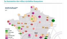 La baromètre des villes cyclables françaises
