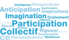 Nuage de mots clefs pour la prospective