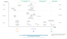 Lecture critique du plan climat 2030 de l’Eurométropole de Strasbourg (EMS)