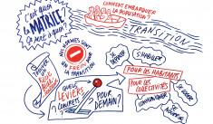 Dépasser le développement durable pour entrer en résilience
résilience France ville durable