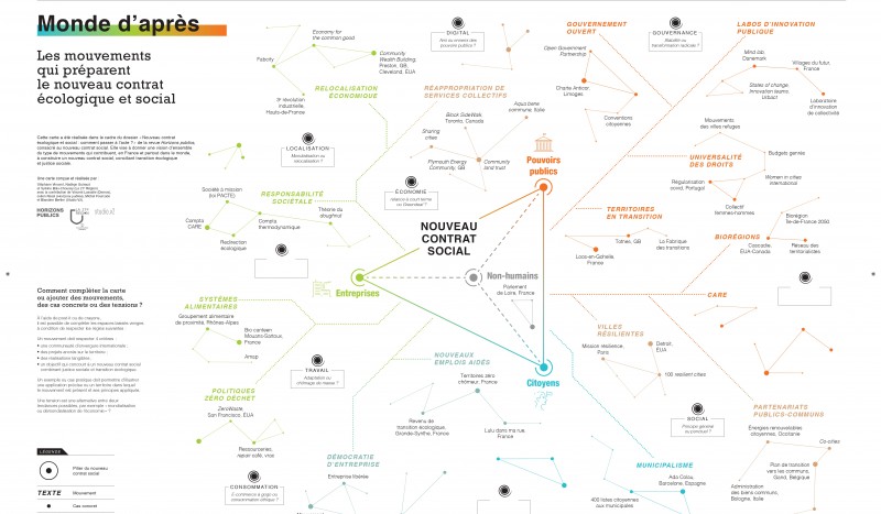 Monde d'après : les mouvements qui préparent le nouveau contrat écologique et social