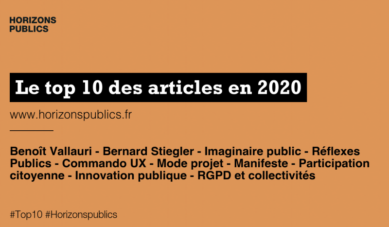 Top10 des articles en 2020