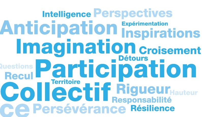 Nuage de mots clefs pour la prospective