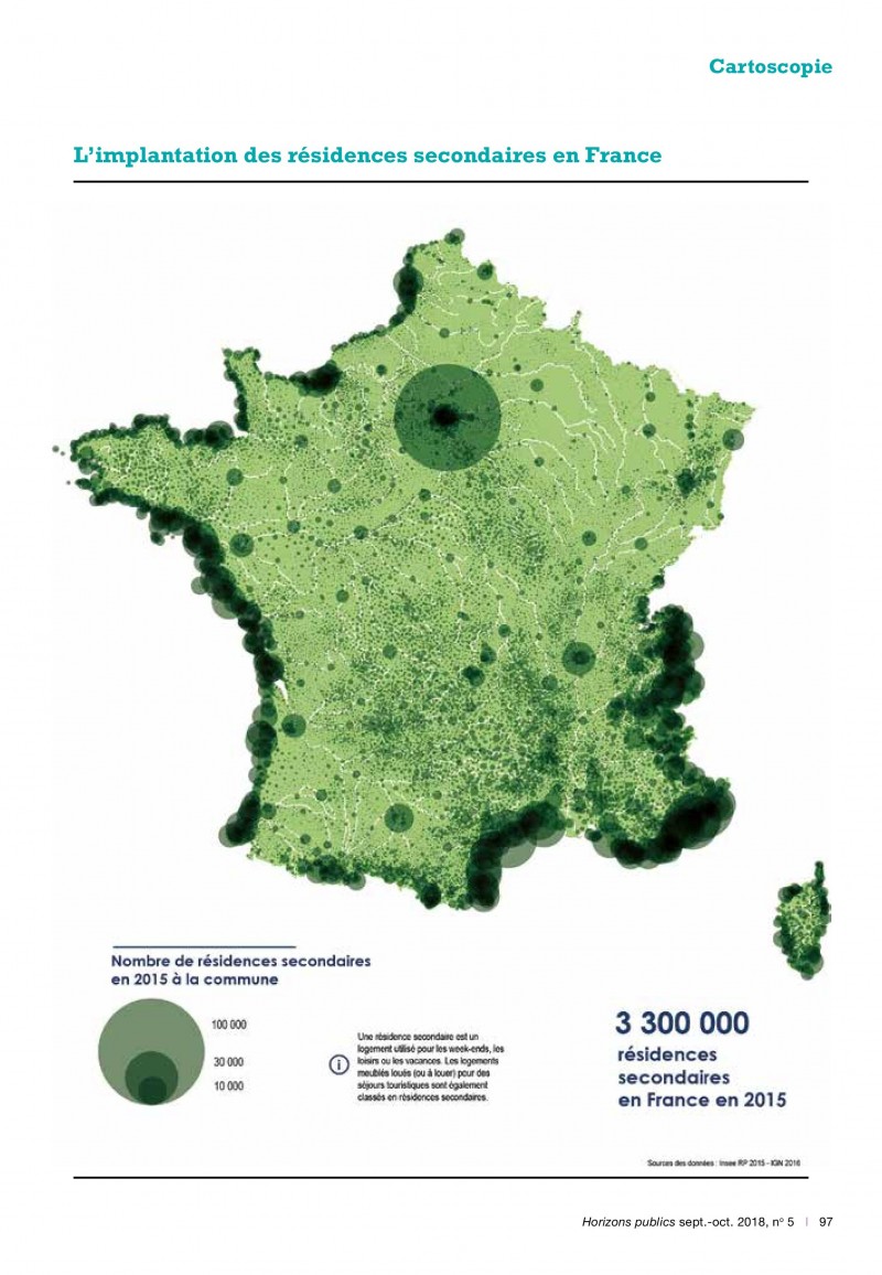 Les territoires et la manne résidentielle