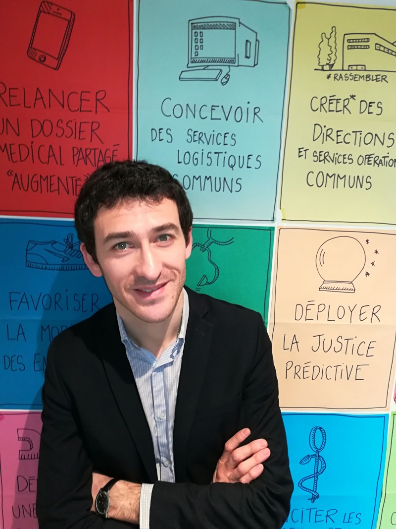 Benoit Landau