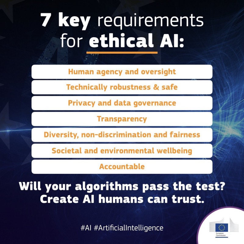 Ethique IA Commission européenne