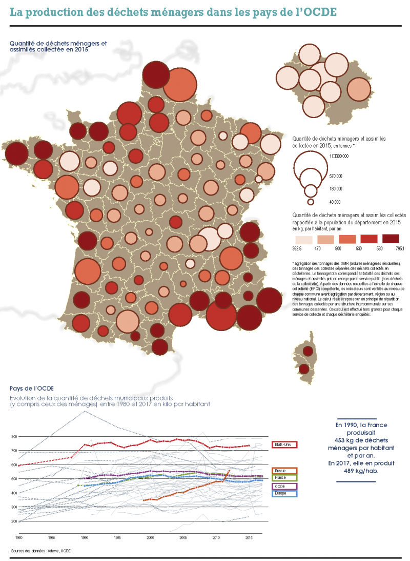 Carte des déchets