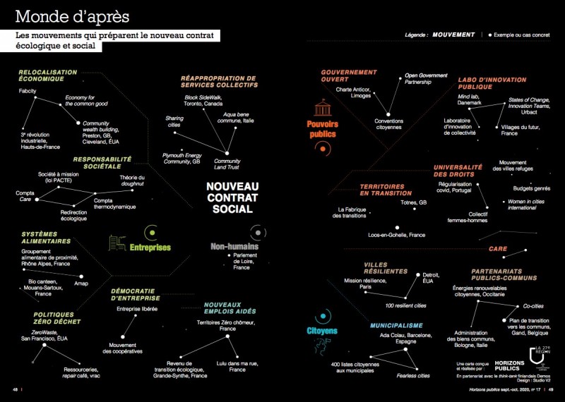 Monde d'après : les mouvements qui préparent le nouveau contrat écologique et social