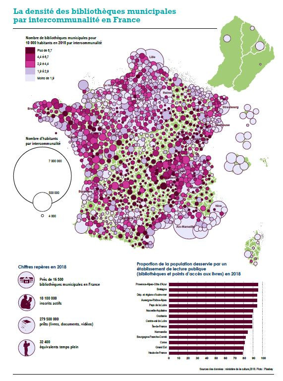 La densité des bibliothèques municipales par intercommunalité en France