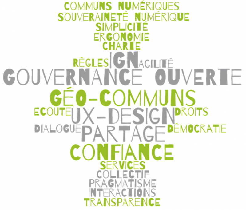 Nuage de mots fabrique des géo-communs