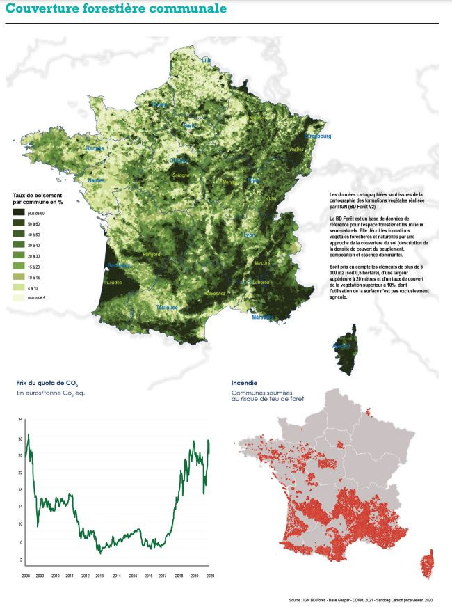 Carte de la couverture forestière communale