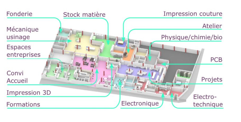 plan electrolab